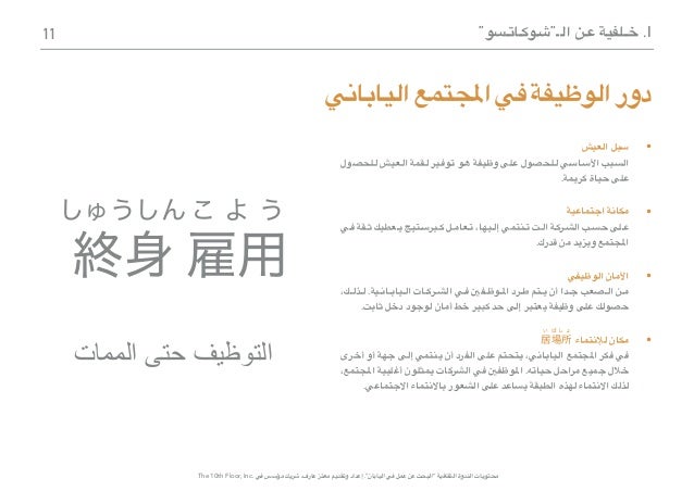 البحث عن عمل في اليابان 就活