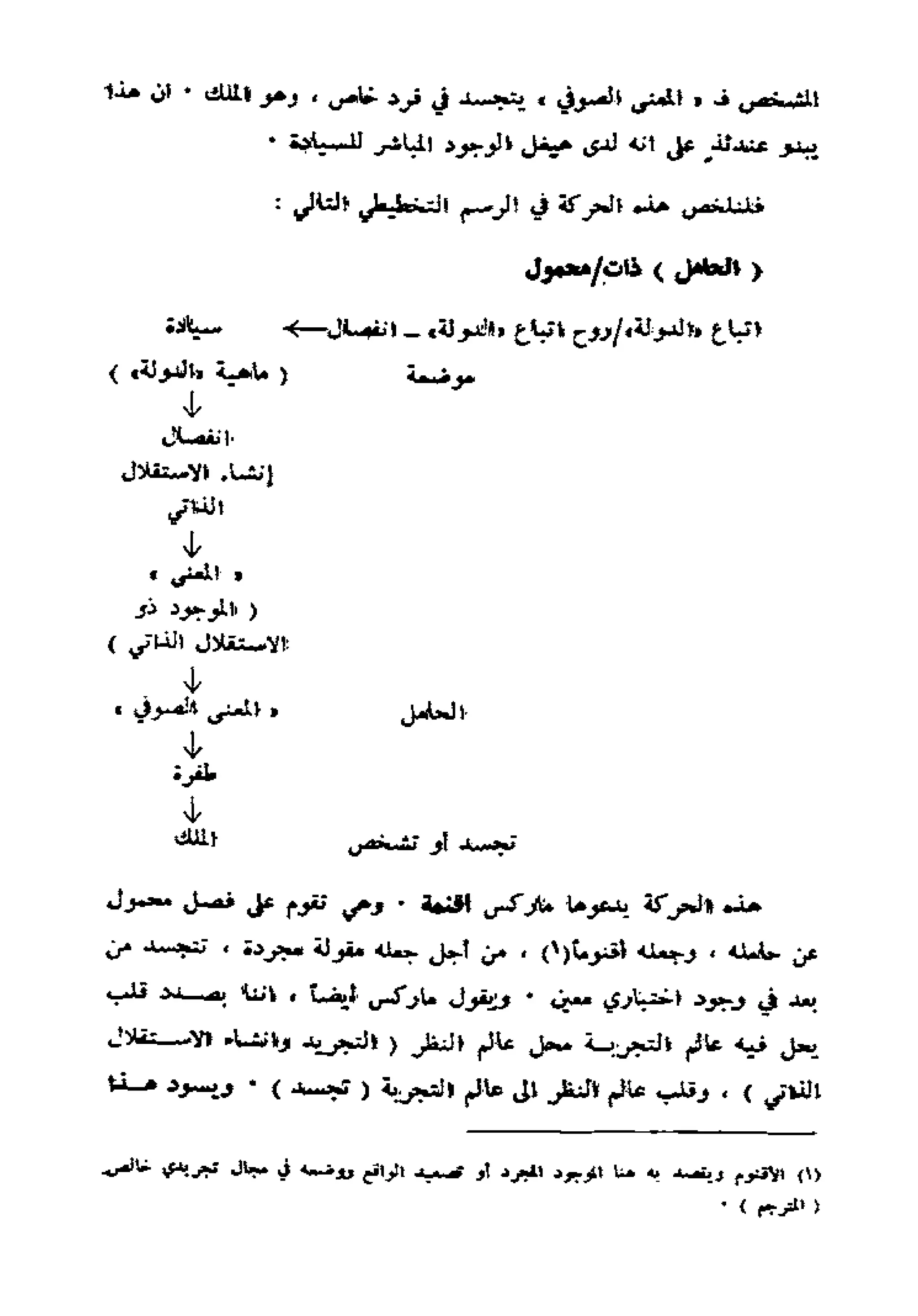 لويس التوسر..قراءة رأس المال الجزء الأول