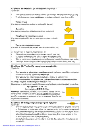 Κεφάλαιο 32 «Μαθαίνω για τα παραλληλόγραμμα »
Έμαθα ότι:
• Το τετράπλευρο είναι ένα πολύγωνο που έχει τέσσερις πλευρές και τέσσερις γωνίες.
• Τετράπλευρα που έχουν παράλληλες τις απέναντι πλευρές τους είναι τα εξής:
Το τετράγωνο
(έχει όλες τις πλευρές ίσες και όλες τις γωνίες ορθές άρα ίσες)
Ο ρόμβος
(έχει όλες τις πλευρές ίσες αλλά μόνο τις απέναντι γωνίες ίσες)
Το ορθογώνιο παραλληλόγραμμο
(έχει όλες τις γωνίες ορθές άρα ίσες αλλά μόνο τις απέναντι πλευρές
ίσες)
Το πλάγιο παραλληλόγραμμο
(έχει μόνο τις απέναντι πλευρές ίσες και μόνο τις απέναντι γωνίες ίσες)
Αν συγκρίνουμε τα σχήματα, παρατηρούμε ότι:
• Όλα αυτά τα σχήματα έχουν τις απέναντι πλευρές τους ίσες.
• Ο ρόμβος και το τετράγωνο έχουν όλες τις πλευρές τους ίσες.
• Όλες οι γωνίες του τετραγώνου και του ορθογωνίου παραλληλογράμμου είναι ορθές.
• Το πλάγιο παραλληλόγραμμο και ο ρόμβος έχουν τις απέναντι γωνίες τους ίσες.
Κεφάλαιο 34 «Επεξεργάζομαι συμμετρικά σχήματα»
Έμαθα ότι:
• Όταν ένα σχήμα μπορεί να χωριστεί με μια ευθεία γραμμή σε δύο τμήματα, έτσι ώστε
αν διπλώσουμε το σχήμα κατά μήκος της γραμμής αυτής, το ένα τμήμα του να συμπί-
πτει με το άλλο ακριβώς, τότε το σχήμα αυτό είναι συμμετρικό ως προς άξονα συμμε-
τρίας. Η ευθεία γραμμή ονομάζεται άξονας συμμετρίας. Ένα σχήμα μπορεί να έχει
περισσότερους από έναν άξονες συμμετρίας.
• Δύο σχήματα συμμετρικά ως προς άξονα είναι ίσα, δηλ. έχουν ίσες περιμέτρους και
ίσα εμβαδά.
Κεφάλαιο 33 «Υπολογίζω περιμέτρους και εμβαδά »
Έμαθα ότι:
• Όταν μετράω το μήκος του περιγράμματος ενός σχήματος (προσθέτοντας τα μήκη
όλων των πλευρών), βρίσκω την περίμετρο.
• Όταν μετράω την επιφάνεια ενός σχήματος βρίσκω το εμβαδόν του.
Για να υπολογίσω το εμβαδό ενός ορθογωνίου παραλληλογράμμου πολλα-
πλασιάζω τα μήκη δύο διαδοχικών πλευρών του.
Παράδειγμα το ορθογώνιο παραλληλόγραμμο με μήκη διαδοχικών πλευρών 2 εκ. και 3 εκ.
έχει εμβαδόν 2Χ3=6 τ.εκ.
έχει περίμετρο 2+2+3+3=10 εκ.
Προσοχή: η περίμετρος υπολογίζεται με μονάδες μήκους, (μέτρα,
δεκατόμετρα, εκατοστά, χιλιοστά), ενώ το εμβαδό υπολογίζεται με
μονάδες επιφάνειας (τετραγωνικά μέτρα, τετραγωνικά δεκατόμετρα,
τετραγωνικά εκατοστά).
2 εκ.
3 εκ.
Επιμέλεια: Χρήστος Χαρμπής http://xristx.blogspot.gr σελ.3
 