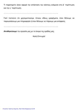 Τι παρατηρείτε όσον αφορά την απόσταση του κόστους ανάµεσα στη β΄ περίπτωση
και την γ΄ περίπτωση;
……………………………………………………………………………..
Γιατί πιστεύετε ότι χρησιµοποιούµε τέτοιου είδους γραφήµατα, όταν θέλουµε να
παρουσιάσουµε µια πληροφορία ή όταν θέλουµε να πάρουµε µια απόφαση;
……………………………………………………………………………..
Αποθηκεύουµε την εργασία µας µε το όνοµα της οµάδας µας.
Καλή Επιτυχία!
Επιμέλεια: Χρήστος Χαρμπής http://xristx.blogspot.gr σελ.38
 