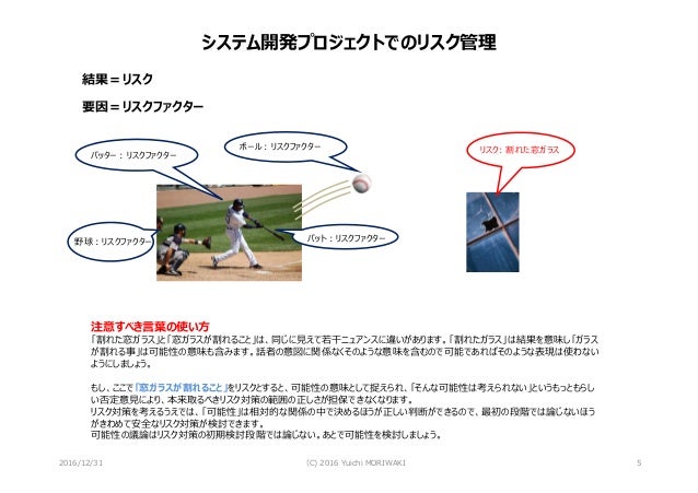 システム開発プロジェクトでのリスク管理