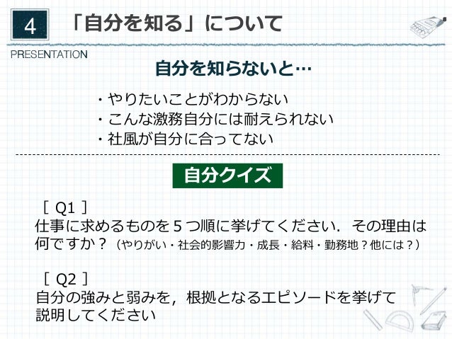 就活初心者向けスライド 就活初心者向けスライド