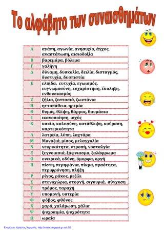 Α αγάπη, αγωνία, ανησυχία, άγχος,
αναστάτωση, αισιοδοξία
Β βαρεμάρα, βόλεμα
Γ γαλήνη
Δ δύναμη, δυσκολία, δειλία, δισταγμός,
δυστυχία, δυσπιστία
Ε ελπίδα, ευτυχία, εγωισμός,
ευγνωμοσύνη, ευχαρίστηση, έκπληξη,
ενθουσιασμός
Ζ ζήλια, ζεστασιά, ζωντάνια
Η ηττοπάθεια, ηρεμία
Θ θυμός, θλίψη, θάρρος, θαυμάσια
Ι ικανοποίηση, ισχύς
Κ κακία, καλοσύνη, κατάθλιψη, κούραση,
καρτερικότητα
Λ λατρεία, λύπη, λαχτάρα
Μ Μοναξιά, μίσος, μελαγχολία
Ν νευρικότητα, ντροπή, νοσταλγία
Ξ ξεγνοιασιά, ξάφνιασμα, ξαλάφρωμα
Ο ονειρικά, οδύνη, όμορφα, οργή
Π πίστη, περηφάνια, πίκρα, πραότητα,
περιφρόνηση, πλήξη
Ρ ρίγος, ράκος, ρεζίλι
Σ στενοχώρια, στοργή, σιγουριά, σύγχυση
Τ τρόμος, ταραχή
Υ υπομονή, υστερία
Φ φόβος, φθόνος
Χ χαρά, χαλάρωση, χάλια
Ψ ψυχραιμία, ψυχρότητα
Ω ωραία
Επιμέλεια: Χρήστος Χαρμπής http://xristx.blogspot.gr σελ.52
 