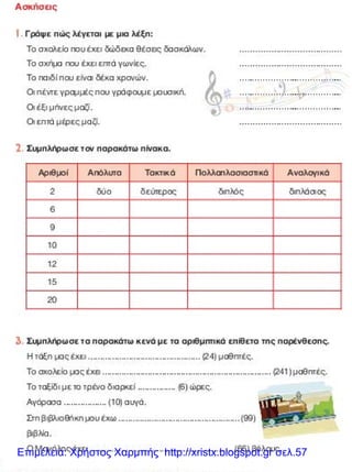 Επιμέλεια: Χρήστος Χαρμπής http://xristx.blogspot.gr σελ.57
 