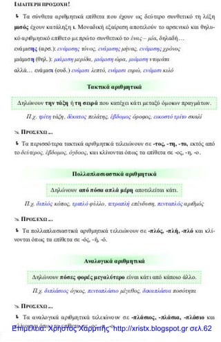 Επιμέλεια: Χρήστος Χαρμπής http://xristx.blogspot.gr σελ.62
 