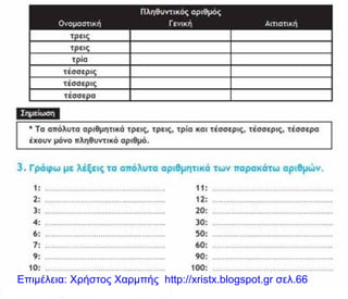 Επιμέλεια: Χρήστος Χαρμπής http://xristx.blogspot.gr σελ.66
 