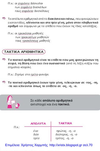 Επιμέλεια: Χρήστος Χαρμπής http://xristx.blogspot.gr σελ.70
 