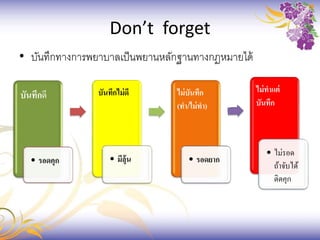 Don’t forget
• บันทึกทางการพยาบาลเป็นพยานหลักฐานทางกฎหมายได้
บันทึกดี
• รอดคุก
บันทึกไม่ดี
• มีลุ้น
ไม่บันทึก
(ทา/ไม่ทา)
• รอดยาก
ไม่ทาแต่
บันทึก
• ไม่รอด
ถ้าจับได้
ติดคุก
 