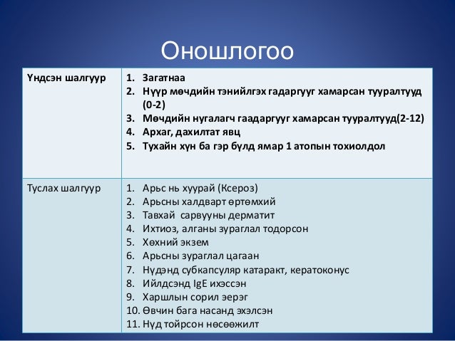 атопийн дерматит