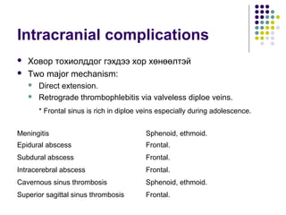 Intracranial complications
 Ховор тохиолддог гэхдээ хор хөнөөлтэй
 Two major mechanism:
 Direct extension.
 Retrograde thrombophlebitis via valveless diploe veins.
* Frontal sinus is rich in diploe veins especially during adolescence.
Meningitis Sphenoid, ethmoid.
Epidural abscess Frontal.
Subdural abscess Frontal.
Intracerebral abscess Frontal.
Cavernous sinus thrombosis Sphenoid, ethmoid.
Superior sagittal sinus thrombosis Frontal.
 