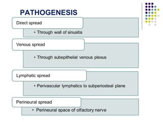 PATHOGENESIS
 