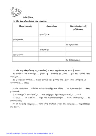 Ασκήσεις
1. Να συμπληρώσεις τον πίνακα.
Παρατατικός Ενεστώτας Εξακολουθητικός
μέλλοντας
φωτίζεται
χανόμαστε
θα κρύβεστε
ανοίγομαι
λουζόσουν
θα ζεσταίνομαι
2. Να συμπληρώσεις τις καταλήξεις των ρημάτων με –τε ή –ται.
α) Πρέπει να προσέξε…… γιατί η άσκηση δε λύνε…… με τον τρόπο που
νομίζετ…… .
β) Ο Θωμάς ντύνε…… πολύ ωραία και μόνος του. Δεν είναι ανάγκη να
τον ντύνε…… εσείς.
γ) Δε μαθαίνον…… εύκολα αυτά τα πράγματα. Θέλε…… να προσπαθήσε…… άλλη
μια φορά;
δ) Το παιχνίδι αυτό παίζε…… πιο γρήγορα, όχι όπως το παίζε…… εσείς.
ε) Θέλε…… να καθίσε…… λίγο να παρακολουθήσε…… πώς επισκευάζε…… το
αυτοκίνητο;
στ) Ο Κοσμάς κουράζε…… πολύ στη δουλειά. Μην τον κουράζε…… περισσότερο
στο σπίτι.
Επιμέλεια επανάληψης: Χρήστος Χαρμπής http://xristx.blogspot.gr σελ.16
 