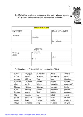 xristx.blogspot.gr Χρήστος Χαρµπής
3. Η Ραλού ήταν απρόσεχτη και έχυσε το γάλα του Αντρέα στο τετράδιό
του. Μπορείς να τον βοηθήσεις να ξαναγράψει ότι σβήστηκε;
ΠΑΘΗΤΙΚΗ ΦΩΝΗ
ΕΝΕΣΤΩΤΑΣ ΕΞΑΚ. ΜΕΛΛΟΝΤΑΣ
ντρεπεσαι
ντρεπόταν
Θα ντρέπεστε
ΑΟΡΙΣΤΟΣ
εγκλίσεις
Οριστική Υποτακτική
έπεσα
πέσε
Να πέσει
4. Να γράψετε το ή τον και τη ή την στις παρακάτω λέξεις
έµπορο δήµαρχο Αλέξανδρο Μαρία ζητιάνο
δρόµο Βουλή Αντιγόνη καραγκιόζη Γιάννη
µπακάλη λέβητα Ελένη ψαρά Ελισάβετ
άνθρωπο λαµπάδα Άγγελο τούρτα Ηρακλή
φίλο κυρία Κώστα µπουκάλα Θεµιστοκλή
δάσκαλο γάιδαρο ∆ήµητρα µπαταρία Παύλο
κύριο ντροπή τζίτζικα τσιγκούνη µητέρα
δασκάλα άντρα δήµο διάλογο συγκίνηση
λέξη χοντρό λιγνό εχθρό φωτιά
βράχο µάστορα λάµπα µηλιά κερασιά
χτίστη λοχία γέφυρα παύλα αντάρτη
Αλεξία ανταρσία νίκη θάλασσα ιστορία
Επιμέλεια επανάληψης: Χρήστος Χαρμπής http://xristx.blogspot.gr σελ.68
 