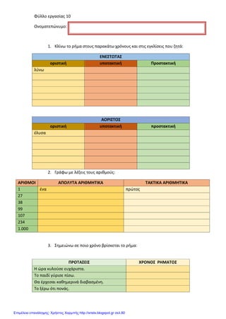 Φύλλο εργασίας 10
Ονοματεπώνυμο:
1. Κλίνω το ρήμα στους παρακάτω χρόνους και στις εγκλίσεις που ζητά:
ΕΝΕΣΤΩΤΑΣ
οριστική υποτακτική Προστακτική
λύνω
ΑΟΡΙΣΤΟΣ
οριστική υποτακτική προστακτική
έλυσα
2. Γράφω με λέξεις τους αριθμούς:
ΑΡΙΘΜΟΙ ΑΠΟΛΥΤΑ ΑΡΙΘΜΗΤΙΚΑ ΤΑΚΤΙΚΑ ΑΡΙΘΜΗΤΙΚΑ
1 ένα πρώτος
27
38
99
107
234
1.000
3. Σημειώνω σε ποιο χρόνο βρίσκεται το ρήμα:
ΠΡΟΤΑΣΕΙΣ ΧΡΟΝΟΣ ΡΗΜΑΤΟΣ
Η ώρα κυλούσε ευχάριστα.
Το παιδί γύρισε πίσω.
Θα έρχεσαι καθημερινά διαβασμένη.
Το ξέρω ότι πονάς.
Επιμέλεια επανάληψης: Χρήστος Χαρμπής http://xristx.blogspot.gr σελ.80
 