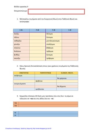 Φύλλο εργασίας 9
Ονοματεπώνυμο:
1. Μετατρέπω τα ρήματα από την Ενεργητική Φωνή στην Παθητική Φωνή και
αντίστροφα:
Ε.Φ. Π.Φ Π.Φ Ε.Φ
λούζω δένομαι
πλένω λύνομαι
καθαρίζω μουτζουρώνομαι
χτενίζω στολίζομαι
σηκώνω βάφομαι
διπλώνω τρίβομαι
βυθίζω ξύνομαι
σκονίζω τρέφομαι
2. Κάνω Χρονική Αντικατάσταση στους τρεις χρόνους τα ρήματα της Παθητικής
Φωνής:
ΕΝΕΣΤΩΤΑΣ ΠΑΡΑΤΑΤΙΚΟΣ ΕΞΑΚΟΛ. ΜΕΛΛ.
σκέφτομαι
θα χαίρεσαι
φοβόταν
ονειρευόμαστε
θα δέχεστε
κρύβονταν
3. Σχηματίζω τέσσερις (4) δικές μου προτάσεις που στις δυο το ρήμα να
τελειώνει σε –ται και στις άλλες δυο σε –τε:
-ται
-ται
-τε
-τε
Επιμέλεια επανάληψης: Χρήστος Χαρμπής http://xristx.blogspot.gr σελ.81
 