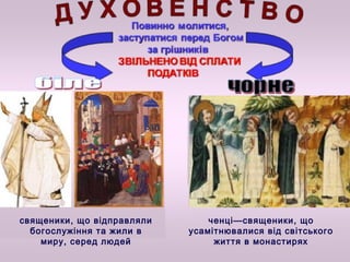 священики, що відправляли
богослужіння та жили в
миру, серед людей
ченці—священики, що
усамітнювалися від світського
життя в монастирях
 