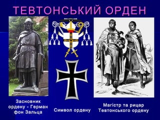 ТЕВТОНСЬКИЙ ОРДЕНТЕВТОНСЬКИЙ ОРДЕН
Символ ордену
Засновник
ордену - Герман
фон Зальца
Магістр та рицар
Тевтонського ордену
 