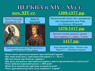 Філіп ІV
Красивий
Папа Римський
Боніфацій VІІІ
поч. ХІV ст.
Велика схизма західної церкви –
було відразу 2 і, навіть, 3 папи
Авіньонський полон пап- резиденція
пап знаходилася не в Римі,
а у Авіньоні (Франція)
Констанцький собор – Папою став
Мартін V – з Великою східною
Припинив сплачувати Папі десятину –
податок на користь церкви
1309-1377 рр.
1378-1417 рр.
1417 рр.
•Яким чином проходили процеси християнізації Європи?
•Які зміни відбулися у християнській церкві у V – XI ст.?
•Що вам відомо про Папську державу?
•Яку роль відігравала християнська церква у житті середньовічного суспільства?
•Чому відбувся церковний розкол у 1054 році?
•Яким було відношення християн до інших релігій?
•Чому християнська релігія стала панівною у Європі?
 