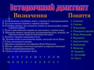 1. Симонія
2. Схизма
3. Тамплієри
4. Рицарські ордени
5. Папа Римський
6. Кардинал
7. Індульгенція
8. Інквізиція
9. Конклав
10. Ієрархія
11. Аутодафе
12. Єресь
А.А. РозташуванняРозташування службових звань у порядку їх підпорядкування.службових звань у порядку їх підпорядкування.
Б. Суд католицької церкви у справах єретиків.Б. Суд католицької церкви у справах єретиків.
В.В. РРелігійне вчення, що заперечує основи та організаційні норми
панівної церкви
Г.Г. РозколРозкол християнської церкви на католицьку і православну.християнської церкви на католицьку і православну.
Д. Військово-чернечі організації західноєвропейських лицарів, щоД. Військово-чернечі організації західноєвропейських лицарів, що
боролися проти «ворогів християнської віри»боролися проти «ворогів християнської віри»
Є.Є. КупівляКупівля і продаж церковних посад.і продаж церковних посад.
Ж. Духовна особа в католицькій церкві, наступна після Папи.Ж. Духовна особа в католицькій церкві, наступна після Папи.
З. Глава католицької церкви.З. Глава католицької церкви.
І. Зібрання кардиналів для обрання Папи Римського.І. Зібрання кардиналів для обрання Папи Римського.
К. Масове прилюдне спалення єретиків за вироком інквізиції.К. Масове прилюдне спалення єретиків за вироком інквізиції.
Л. Орден лицарів(храмовників).Л. Орден лицарів(храмовників).
М. Грамота про відпущення гріхівМ. Грамота про відпущення гріхів
АА ББ ВВ ГГ ДД ЄЄ ЖЖ ЗЗ ІІ КК ЛЛ ММ
1010 88 1212 22 44 11 66 55 99 1111 33 77
 