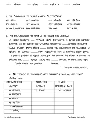 xristx.blogspot.gr Χρήστος Χαρµπής
------- µέλισσα ------ φύση ------- περίπατο -------- εικόνα
2. Να διαγράψεις το τελικό ν όπου δε χρειάζεται:
τον κήπο µην µπαίνεις τον Μενεξέ τον τζίτζικα
την άνοιξη µην γυρίζεις σαν µέλισσα έναν ποιητή
αυτήν χαιρέτησα µην φοβάσαι τον ήχο την φύση
3. Να συµπληρώσεις τα κενά µε τα άρθρα που λείπουν:
Ο Πάρης σκοτώνει ……… Αχιλλέα , αλλά σκοτώνεται κι αυτός από κάποιον
Έλληνα. Με το σχέδιο του Οδυσσέα φτιάχνουν ………. ∆ούρειο Ίππο, ένα
ξύλινο δηλαδή άλογο. Μέσα …………. κοιλιά του κρύφτηκαν 50 παλικάρια. Οι
Τρώες το έσυραν ……………. πόλη νοµίζοντας πως οι Έλληνες είχαν φύγει.
Το βράδυ βγήκαν οι Αχαιοί αθόρυβα και άνοιξαν τις πύλες. Κανένας δε
γλίτωσε από …………. σφαγή εκτός από ……………. Αινεία . Ο Μενέλαος πήρε
………… Ωραία Ελένη και γύρισαν …………. Σπάρτη.
Σ. Γιαλουράκη Χρυσές Μυκήνες
4. Να γράψεις τα ουσιαστικά στην αιτιατική ενικού και στη γενική
πληθυντικού:
ΟΝΟΜΑΣΤΙΚΗ
ΕΝΙΚΟΥ
ΑΙΤΙΑΤΙΚΗ
ΕΝΙΚΟΥ
ΓΕΝΙΚΗ
ΠΛΗΘΥΝΤΙΚΟΥ
ο δρόµος το δρόµο των δρόµων
ο τζίτζικας
ο κήπος
η µητέρα
ο άνθρωπος
ο φίλος
 