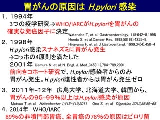 胃がんの原因は H.pylori 感染
１．１９９４年
3つの疫学研究→WHO/IARCがH.pyloriを胃がんの
確実な発癌因子に決定
２．１９９８年
H.pylori感染スナネズミに胃がん発生
→コッホの4原則を満たした
２００１年
前向きコホート研究で、H.pylori感染者からのみ
胃がん発生。H.pylori陰性者からは胃がん発生ゼロ
３. ２０１１年−１２年 広島大学、北海道大学、韓国から、
胃がんの９５−９９％以上はH.pylori感染が原因
４．2014年 WHO/IARC
89％の非噴門部胃癌、全胃癌の78％の原因はピロリ菌
Watanabe T, et al. Gastroenterology. 115:642-8,1998
Honda S, et al.Cancer Res. 1998;58(19):4255-9.
Hirayama F, et al. J Gastroenterol. 1999;34(4):450-4
Uemura N. et al.:N. Engl. J. Med.,345(11),784-789,2001.
Matsuo T,,et al. Helicobacter 1:415-419,2011 Ono S et al Digestion 2012;86:59-65.
 