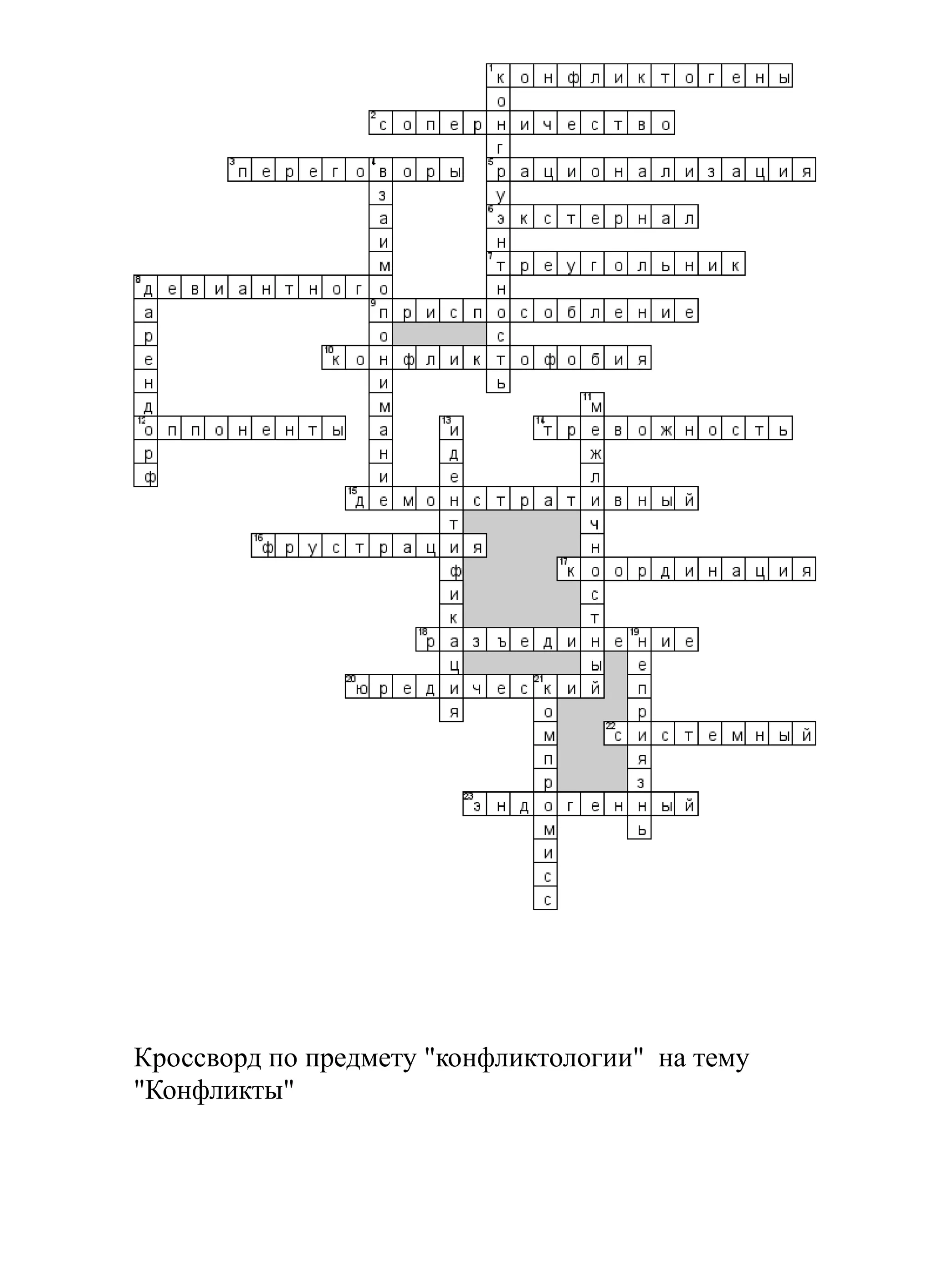 Кроссворд по предмету "конфликтологии" на тему
"Конфликты"
 
