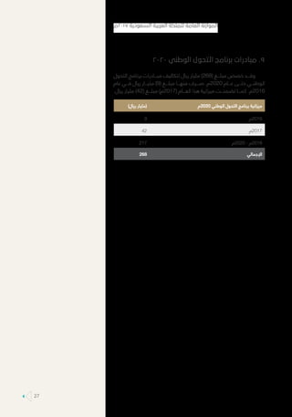 99.2020 ‫الوطني‬ ‫التحول‬ ‫برنامج‬ ‫مبادرات‬
‫التحول‬ ‫برنامج‬ ‫مبـــادرات‬ ‫لتكاليف‬ ‫ريال‬ ‫مليار‬ )268( ‫مبلـــغ‬ ‫خصص‬ ‫وقـــد‬
‫عام‬ ‫فـــي‬ ‫ريال‬ ‫مليـــار‬ )9( ‫مبلـــغ‬ ‫منهـــا‬ ‫صـــرف‬ .‫0202م‬ ‫عـــام‬ ‫حتـــى‬ ‫الوطنـــي‬
.‫ريال‬ ‫مليار‬ )42( ‫مبلـــغ‬ )‫(7102م‬ ‫العـــام‬ ‫هذا‬ ‫ميزانية‬ ‫تضمنـــت‬ ‫كمـــا‬ .‫6102م‬
‫0202م‬ ‫الوطني‬ ‫التحول‬ ‫برنامج‬ ‫ميزانية‬)‫ريال‬ ‫(مليار‬
‫6102م‬9
‫7102م‬42
‫0202م‬ - ‫8102م‬217
‫اإلجمالي‬268
‫٧١٠٢م‬ ‫السعودية‬ ‫العربية‬ ‫للملكة‬ ‫العامة‬ ‫الموازنة‬
27
 