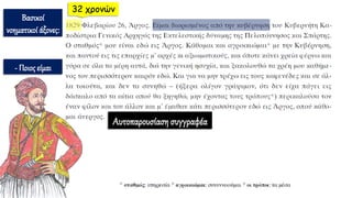 Βασικοί
νοηματικοί άξονες:
- Ποιος είμαι
32 χρονών
Αυτοπαρουσίαση συγγραφέα
 