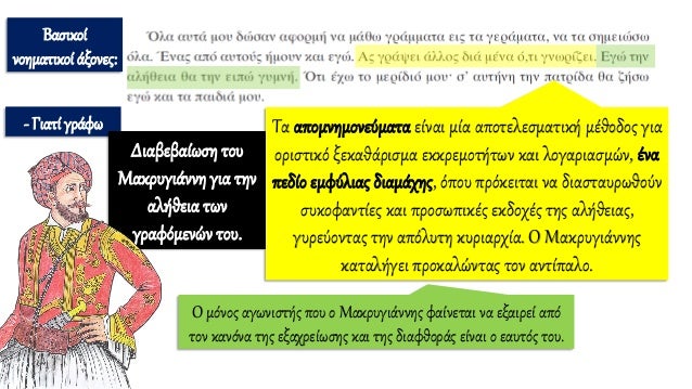 Î’Î±ÏƒÎ¹ÎºÎ¿Î¯
Î½Î¿Î·Î¼Î±Ï„Î¹ÎºÎ¿Î¯ Î¬Î¾Î¿Î½ÎµÏ‚:
- Î“Î¹Î±Ï„Î¯ Î³ÏÎ¬Ï†Ï‰ Î¤Î± Î±Ï€Î¿Î¼Î½Î·Î¼Î¿Î½ÎµÏÎ¼Î±Ï„Î± ÎµÎ¯Î½Î±Î¹ Î¼Î¯Î± Î±Ï€Î¿Ï„ÎµÎ»ÎµÏƒÎ¼Î±Ï„Î¹ÎºÎ® Î¼Î­Î¸Î¿Î´Î¿Ï‚ Î³Î¹Î±
Î¿ÏÎ¹ÏƒÏ„Î¹ÎºÏŒ Î¾ÎµÎºÎ±Î¸Î¬ÏÎ¹ÏƒÎ¼Î± ÎµÎºÎºÏ...