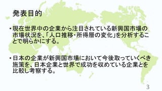 日本企業の新興国進出