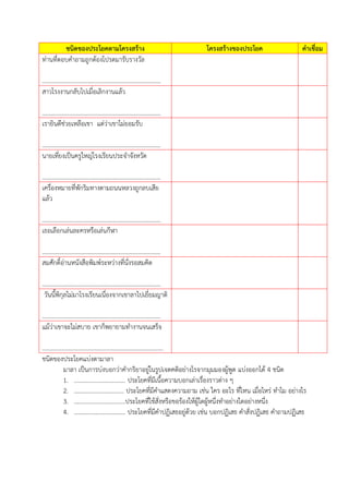 ชนิดของประโยคตามโครงสร้าง โครงสร้างของประโยค คาเชื่อม
ท่านที่ตอบคําถามถูกต้องโปรดมารับรางวัล
…………………………………………………………………….
สาวโรงงานกลับไปเมื่อเลิกงานแล้ว
…………………………………………………………………….
เรายินดีช่วยเหลือเขา แต่ว่าเขาไม่ยอมรับ
…………………………………………………………………….
นายเที่ยงเป็นครูใหญ่โรงเรียนประจําจังหวัด
…………………………………………………………………….
เครื่องหมายที่พักริมทางตามถนนหลวงถูกลบเสีย
แล้ว
…………………………………………………………………….
เธอเลือกเล่นละครหรือเล่นกีฬา
…………………………………………………………………….
สมศักดิ์อ่านหนังสือพิมพ์ระหว่างที่นั่งรอสมคิด
…………………………………………………………………….
วันนี้พิกุลไม่มาโรงเรียนเนื่องจากเขาลาไปเยี่ยมญาติ
…………………………………………………………………….
แม้ว่าเขาจะไม่สบาย เขาก็พยายามทํางานจนเสร็จ
................................................................................
ชนิดของประโยคแบ่งตามาลา
มาลา เป็นการบ่งบอกว่าคํากริยาอยู่ในรูปเจตคติอย่างไรจากมุมมองผู้พูด แบ่งออกได้ 4 ชนิด
1. .................................. ประโยคที่มีเนื้อความบอกเล่าเรื่องราวต่าง ๆ
2. ................................. ประโยคที่มีคําแสดงความถาม เช่น ใคร อะไร ที่ไหน เมื่อไหร่ ทําไม อย่างไร
3. ..................................ประโยคที่ใช้สั่งหรือขอร้องให้ผู้ใดผู้หนึ่งทําอย่างใดอย่างหนึ่ง
4. .................................. ประโยคที่มีคําปฏิเสธอยู่ด้วย เช่น บอกปฏิเสธ คําสั่งปฏิเสธ คําถามปฏิเสธ
 