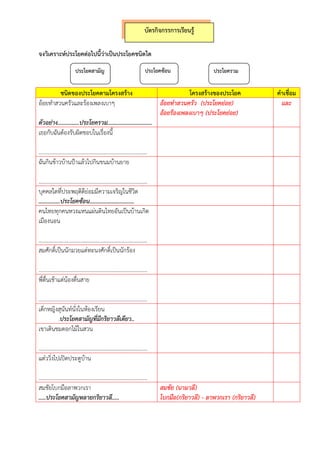 จงวิเคราะห์ประโยคต่อไปนี้ว่าเป็นประโยคชนิดใด
ชนิดของประโยคตามโครงสร้าง โครงสร้างของประโยค คาเชื่อม
อ้อยทําสวนครัวและร้องเพลงเบาๆ
ตัวอย่าง……………ประโยครวม………………………….
อ้อยทาสวนครัว (ประโยคย่อย)
อ้อยร้องเพลงเบาๆ (ประโยคย่อย)
และ
เธอกับฉันต้องรับผิดชอบในเรื่องนี้
…………………………………………………………………….
ฉันกินข้าวบ้านป้าแล้วไปกินขนมบ้านยาย
…………………………………………………………………….
บุคคลใดที่ประพฤติดีย่อมมีความเจริญในชีวิต
……………ประโยคซ้อน………………………….
คนไทยทุกคนหวงแหนแผ่นดินไทยอันเป็นบ้านเกิด
เมืองนอน
…………………………………………………………………….
สมศักดิ์เป็นนักมวยแต่ทะนงศักดิ์เป็นนักร้อง
…………………………………………………………………….
พี่ตื่นเช้าแต่น้องตื่นสาย
…………………………………………………………………….
เด็กหญิงสุนันท์นั่งในห้องเรียน
.ประโยคสามัญที่มีกริยาวลีเดียว..
เขาเดินชมดอกไม้ในสวน
…………………………………………………………………….
แต๋ววิ่งไปเปิดประตูบ้าน
…………………………………………………………………….
สมชัยโบกมือลาพวกเรา
.....ประโยคสามัญหลายกริยาวลี.....
สมชัย (นามวลี)
โบกมือ(กริยาวลี) - ลาพวกเรา (กริยาวลี)
ประโยคสามัญ ประโยคซ้อน ประโยครวม
บัตรกิจกรรการเรียนรู้
 