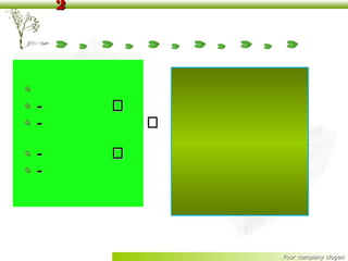 โรงเรียนผาเสวยรังสรรค์(ประเมินโรงเรียนพอเพียง)