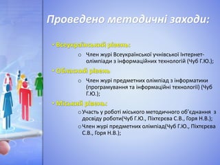 o Член журі Всеукраїнської учнівської Інтернет-
олімпіади з інформаційних технологій (Чуб Г.Ю.);
o Член журі предметних олімпіад з інформатики
(програмування та інформаційні технології) (Чуб
Г.Ю.);
oУчасть у роботі міського методичного об’єднання з
досвіду роботи(Чуб Г.Ю., Піхтєрєва С.В., Горя Н.В.);
oЧлен журі предметних олімпіад(Чуб Г.Ю., Піхтєрєва
С.В., Горя Н.В.);
Проведено методичні заходи:
 