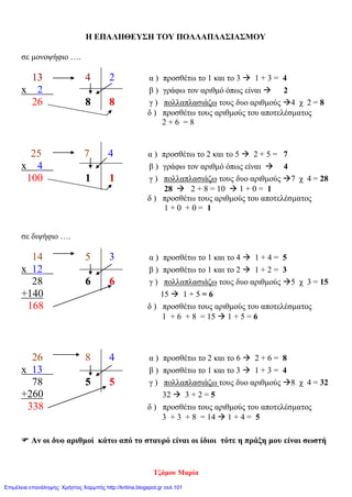 Η ΕΠΑΛΗΘΕΥΣΗ ΤΟΥ ΠΟΛΛΑΠΛΑΣΙΑΣΜΟΥ
σε μονοψήφιο ….
13 4 2 α ) προσθέτω το 1 και το 3  1 + 3 = 4
x 2 β ) γράφω τον αριθμό όπως είναι  2
26 88 88 γ ) πολλαπλασιάζω τους δυο αριθμούς 4 χ 2 = 8
δ ) προσθέτω τους αριθμούς του αποτελέσματος
2 + 6 = 8
25 7 4 α ) προσθέτω το 2 και το 5  2 + 5 = 7
x 4 β ) γράφω τον αριθμό όπως είναι  4
100 11 11 γ ) πολλαπλασιάζω τους δυο αριθμούς 7 χ 4 = 28
28  2 + 8 = 10  1 + 0 = 1
δ ) προσθέτω τους αριθμούς του αποτελέσματος
1 + 0 + 0 = 1
σε διψήφιο ….
14 5 3 α ) προσθέτω το 1 και το 4  1 + 4 = 5
x 12 β ) προσθέτω το 1 και το 2  1 + 2 = 3
28 66 66 γ ) πολλαπλασιάζω τους δυο αριθμούς 5 χ 3 = 15
+140 15  1 + 5 = 6
168 δ ) προσθέτω τους αριθμούς του αποτελέσματος
1 + 6 + 8 = 15  1 + 5 = 6
26 8 4 α ) προσθέτω το 2 και το 6  2 + 6 = 8
x 13 β ) προσθέτω το 1 και το 3  1 + 3 = 4
78 55 55 γ ) πολλαπλασιάζω τους δυο αριθμούς 8 χ 4 = 32
+260 32  3 + 2 = 5
338 δ ) προσθέτω τους αριθμούς του αποτελέσματος
3 + 3 + 8 = 14  1 + 4 = 5
 Αν οι δυο αριθμοί κάτω από το σταυρό είναι οι ίδιοι τότε η πράξη μου είναι σωστή
Τζάμου Μαρία
Επιμέλεια επανάληψης: Χρήστος Χαρμπής http://kritiria.blogspot.gr σελ.101
 