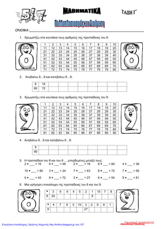 ΟΝΟΜΑ:________________________________________________________
1. Χρωματίζω στα κουτάκια τους αριθμούς της προπαίδειας του 8:
1 2 3 4 5 6 7 8 9 10
11 12 13 14 15 16 17 18 19 20
21 22 23 24 25 26 27 28 29 30
31 32 33 34 35 36 37 38 39 40
41 42 43 44 45 46 47 48 49 50
51 52 53 54 55 56 57 58 59 60
61 62 63 64 65 66 67 68 69 70
71 72 73 74 75 76 77 78 79 80
2. Ανεβαίνω 8…8 και κατεβαίνω 8…8:
8 16
80 72
3. Χρωματίζω στα κουτάκια τους αριθμούς της προπαίδειας του 9:
1 2 3 4 5 6 7 8 9 10
11 12 13 14 15 16 17 18 19 20
21 22 23 24 25 26 27 28 29 30
31 32 33 34 35 36 37 38 39 40
41 42 43 44 45 46 47 48 49 50
51 52 53 54 55 56 57 58 59 60
61 62 63 64 65 66 67 68 69 70
71 72 73 74 75 76 77 78 79 80
81 82 83 84 85 86 87 88 89 90
4. Ανεβαίνω 8…8 και κατεβαίνω 8…8:
9
90
5. Η προπαίδεια του 8 και του 9 … μπερδεμένες μεταξύ τους:
2  ___ = 16 6  ___ = 48 2  ___ = 18 8  ___ = 84 4  ___ = 36
10  ___ = 80 3  ___ = 24 7  ___ = 63 8  ___ = 72 7  ___ = 56
5  ___ = 45 9  ___ = 72 3  ___ = 27 6  ___ = 54 9  ___ = 81
6. Μια γρήγορη επανάληψη της προπαίδειας του 8 και του 9.
 3 6 9 4 5 2 1 10 7 8
8 24 8
 4 7 6 5 10 3 2 9 8 1
9 27
Αθανάσιος Παλάνης
ΠΑΛΑΝΗΣ ΑΘΑΝΑΣΙΟΣ
Επιμέλεια επανάληψης: Χρήστος Χαρμπής http://kritiria.blogspot.gr σελ.157
 