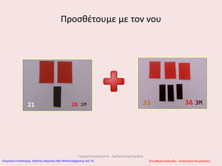 Προσθέτουμε με τον νου
Γραμματομαζώματα...αριθμοσκορπίσματα.
.. Ελευθερία Καλούδη - Αναστασία ΚουρτικάκηΕπιμέλεια επανάληψης: Χρήστος Χαρμπής http://kritiria.blogspot.gr σελ.16
 