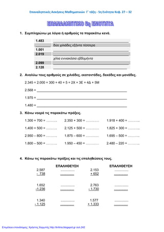 Επαναληπτικές Ασκήσεις Μαθηματικών Γ΄ τάξη - 5η Ενότητα Κεφ. 27 – 32
1. Συμπληρώνω με λόγια ή αριθμούς τα παρακάτω κενά.
1.483 _________________________________________
________ δύο χιλιάδες εξήντα τέσσερα
1.001 _________________________________________
2.019 _________________________________________
χίλια εννιακόσια εβδομήντα
2.099 _________________________________________
2.128 ________________________________________
2. Αναλύω τους αριθμούς σε χιλιάδες, εκατοντάδες, δεκάδες και μονάδες.
2.345 = 2.000 + 300 + 40 + 5 = 2Χ + 3Ε + 4Δ + 5Μ
2.568 = _________________________________________________
1.975 = _________________________________________________
1.480 = _________________________________________________
3. Κάνω νοερά τις παρακάτω πράξεις.
1.300 + 700 = ………. 2.350 + 300 = ………… 1.918 + 400 = ………..
1.400 + 500 = ………. 2.125 + 500 = ………… 1.825 + 300 = ………..
2.950 – 800 = ………. 1.875 – 600 = ………… 1.695 – 500 = ………..
1.800 – 500 = ………. 1.950 – 450 = ………… 2.480 – 220 = ………..
4. Κάνω τις παρακάτω πράξεις και τις επαληθεύσεις τους.
ΕΠΑΛΗΘΕΥΣΗ ΕΠΑΛΗΘΕΥΣΗ
2.587 ............... 2.153 ...............
- 738 ............... + 652 ...............
1.652 ............... 2.763 ...............
-1.236 ............... - 1.730 ...............
1.340 ............... 1.577 ...............
- 1.125 ............... + 1.333 ...............
Επιμέλεια επανάληψης: Χρήστος Χαρμπής http://kritiria.blogspot.gr σελ.242
 