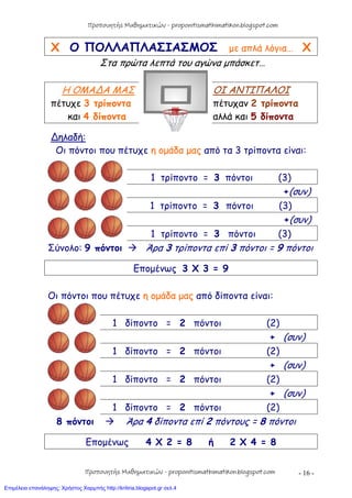 - 16 -
Χ Ο ΠΟΛΛΑΠΛΑΣΙΑΣΜΟΣ με απλά λόγια… Χ
Στα πρώτα λεπτά του αγώνα μπάσκετ…
Η ΟΜΑ∆Α ΜΑΣ ΟΙ ΑΝΤΙΠΑΛΟΙ
πέτυχε 3 τρίποντα πέτυχαν 2 τρίποντα
και 4 δίποντα αλλά και 5 δίποντα
∆ηλαδή:
Οι πόντοι που πέτυχε η ομάδα μας από τα 3 τρίποντα είναι:
1 τρίποντο = 3 πόντοι (3)
+(συν)
1 τρίποντο = 3 πόντοι (3)
+(συν)
1 τρίποντο = 3 πόντοι (3)
Σύνολο: 9 πόντοι  Άρα 3 τρίποντα επί 3 πόντοι = 9 πόντοι
Επομένως 3 Χ 3 = 9
Οι πόντοι που πέτυχε η ομάδα μας από δίποντα είναι:
1 δίποντο = 2 πόντοι (2)
+ (συν)
1 δίποντο = 2 πόντοι (2)
+ (συν)
1 δίποντο = 2 πόντοι (2)
+ (συν)
1 δίποντο = 2 πόντοι (2)
8 πόντοι  Άρα 4 δίποντα επί 2 πόντους = 8 πόντοι
Επομένως 4 Χ 2 = 8 ή 2 Χ 4 = 8
Προπονητής Μαθηματικών - proponitismathimatikon.blogspot.com
Προπονητής Μαθηματικών - proponitismathimatikon.blogspot.com
Επιμέλεια επανάληψης: Χρήστος Χαρμπής http://kritiria.blogspot.gr σελ.4
 