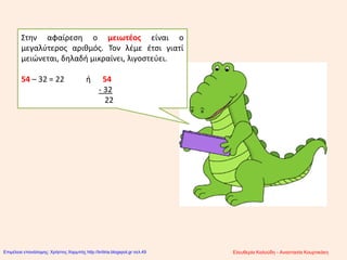 Στην αφαίρεση ο μειωτέος είναι ο
μεγαλύτερος αριθμός. Τον λέμε έτσι γιατί
μειώνεται, δηλαδή μικραίνει, λιγοστεύει.
54 – 32 = 22 ή 54
- 32
22
Ελευθερία Καλούδη - Αναστασία ΚουρτικάκηΕπιμέλεια επανάληψης: Χρήστος Χαρμπής http://kritiria.blogspot.gr σελ.49
 