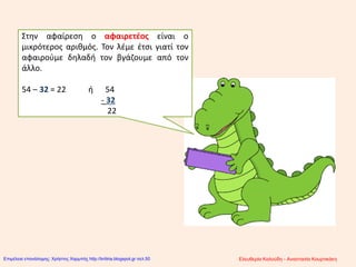 Στην αφαίρεση ο αφαιρετέος είναι ο
μικρότερος αριθμός. Τον λέμε έτσι γιατί τον
αφαιρούμε δηλαδή τον βγάζουμε από τον
άλλο.
54 – 32 = 22 ή 54
- 32
22
Ελευθερία Καλούδη - Αναστασία ΚουρτικάκηΕπιμέλεια επανάληψης: Χρήστος Χαρμπής http://kritiria.blogspot.gr σελ.50
 