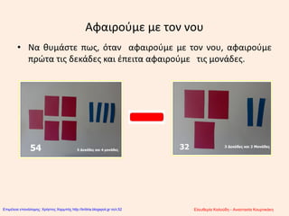 Αφαιρούμε με τον νου
• Να θυμάστε πως, όταν αφαιρούμε με τον νου, αφαιρούμε
πρώτα τις δεκάδες και έπειτα αφαιρούμε τις μονάδες.
Ελευθερία Καλούδη - Αναστασία ΚουρτικάκηΕπιμέλεια επανάληψης: Χρήστος Χαρμπής http://kritiria.blogspot.gr σελ.52
 