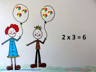 2 x 3 = 6
Ελευθερία Καλούδη - Αναστασία ΚουρτικάκηΕπιμέλεια επανάληψης: Χρήστος Χαρμπής http://kritiria.blogspot.gr σελ.65
 