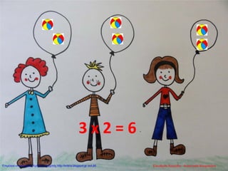 3 x 2 = 6
Ελευθερία Καλούδη - Αναστασία ΚουρτικάκηΕπιμέλεια επανάληψης: Χρήστος Χαρμπής http://kritiria.blogspot.gr σελ.66
 