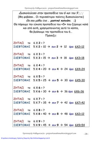 - 20 -
∆υσκολεύεσαι στην προπαίδεια του 6 και του 9 ; ; ;
(Μη φοβάσαι… Oι περισσότεροι παίκτες δυσκολεύονται)
Θα σου μάθω ένα … μυστικό κολπάκι. ;)
Θα πάρουμε την εύκολη προπαίδεια του «5» που ξέρουμε καλά
και από αυτή, χρησιμοποιώντας αυτό το κόλπο,
θα βγάλουμε την προπαίδεια του 6…
Πρόσεξε:
ΖΗΤΑΩ το 6 Χ 2 = ?
ΣΚΕΦΤΟΜΑΙ 5 Χ 2 = 10  συν 2  12 άρα 6Χ2=12
ΖΗΤΑΩ το 6 Χ 3 = ?
ΣΚΕΦΤΟΜΑΙ 5 Χ 3 = 15  συν 3  18 άρα 6Χ3=18
ΖΗΤΑΩ το 6 Χ 4 = ?
ΣΚΕΦΤΟΜΑΙ 5 Χ 4 = 20  συν 4  24 άρα 6Χ4=24
ΖΗΤΑΩ το 6 Χ 5 = ?
ΣΚΕΦΤΟΜΑΙ 5 Χ 5 = 25  συν 5  30 άρα 6Χ5=30
ΖΗΤΑΩ το 6 Χ 6 = ?
ΣΚΕΦΤΟΜΑΙ 5 Χ 6 = 30  συν 6  36 άρα 6Χ6=36
ΖΗΤΑΩ το 6 Χ 7 = ?
ΣΚΕΦΤΟΜΑΙ 5 Χ 7 = 35  συν 7  42 άρα 6Χ7=42
ΖΗΤΑΩ το 6 Χ 8 = ?
ΣΚΕΦΤΟΜΑΙ 5 Χ 8 = 40  συν 8  48 άρα 6Χ2=12
ΖΗΤΑΩ το 6 Χ 9 = ?
ΣΚΕΦΤΟΜΑΙ 5 Χ 9 = 45  συν 9  54 άρα 6Χ9=54
Προπονητής Μαθηματικών - proponitismathimatikon.blogspot.com
Προπονητής Μαθηματικών - proponitismathimatikon.blogspot.com
Επιμέλεια επανάληψης: Χρήστος Χαρμπής http://kritiria.blogspot.gr σελ.8
 