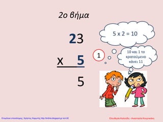 2o βήμα
23
x 5
5
1
5 x 2 = 10
10 και 1 το
κρατούμενο
κάνει 11
Ελευθερία Καλούδη - Αναστασία ΚουρτικάκηΕπιμέλεια επανάληψης: Χρήστος Χαρμπής http://kritiria.blogspot.gr σελ.82
 