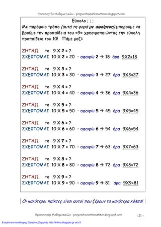 - 21 -
Εύκολο ; ; ;
Με παρόμοιο τρόπο (αυτή τη φορά με αφαίρεση) μπορούμε να
βρούμε την προπαίδεια του «9» χρησιμοποιώντας την εύκολη
προπαίδεια του 10! Πάμε μαζί:
ΖΗΤΑΩ το 9 Χ 2 = ?
ΣΚΕΦΤΟΜΑΙ 10 Χ 2 = 20 – αφαιρώ 2  18 άρα 9Χ2=18
ΖΗΤΑΩ το 9 Χ 3 = ?
ΣΚΕΦΤΟΜΑΙ 10 Χ 3 = 30 – αφαιρώ 3  27 άρα 9Χ3=27
ΖΗΤΑΩ το 9 Χ 4 = ?
ΣΚΕΦΤΟΜΑΙ 10 Χ 4 = 40 – αφαιρώ 4  36 άρα 9Χ4=36
ΖΗΤΑΩ το 9 Χ 5 = ?
ΣΚΕΦΤΟΜΑΙ 10 Χ 5 = 50 – αφαιρώ 5  45 άρα 9Χ5=45
ΖΗΤΑΩ το 9 Χ 6 = ?
ΣΚΕΦΤΟΜΑΙ 10 Χ 6 = 60 – αφαιρώ 6  54 άρα 9Χ6=54
ΖΗΤΑΩ το 9 Χ 7 = ?
ΣΚΕΦΤΟΜΑΙ 10 Χ 7 = 70 – αφαιρώ 7  63 άρα 9Χ7=63
ΖΗΤΑΩ το 9 Χ 8 = ?
ΣΚΕΦΤΟΜΑΙ 10 Χ 8 = 80 – αφαιρώ 8  72 άρα 9Χ8=72
ΖΗΤΑΩ το 9 Χ 9 = ?
ΣΚΕΦΤΟΜΑΙ 10 Χ 9 = 90 – αφαιρώ 9  81 άρα 9Χ9=81
Οι καλύτεροι παίκτες είναι αυτοί που ξέρουν τα καλύτερα κόλπα!
Προπονητής Μαθηματικών - proponitismathimatikon.blogspot.com
Προπονητής Μαθηματικών - proponitismathimatikon.blogspot.com
Επιμέλεια επανάληψης: Χρήστος Χαρμπής http://kritiria.blogspot.gr σελ.9
 