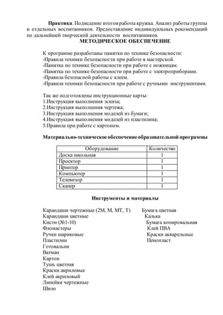 Практика. Подведение итогов работы кружка. Анализ работы группы
и отдельных воспитанников. Предоставление индивидуальных рекомендаций
по дальнейшей творческой деятельности воспитанников.
МЕТОДИЧЕСКОЕ ОБЕСПЕЧЕНИЕ
К программе разработаны памятки по технике безопасности:
-Правила техники безопасности при работе в мастерской.
-Памятка по технике безопасности при работе с ножницам.
-Памятка по технике безопасности при работе с электроприборами.
-Правила безопасной работы с клеем.
-Правила техники безопасности при работе с ручными инструментами.
Так же подготовлены инструкционные карты:
1.Инструкция выполнения эскиза;
2.Инструкция выполнения чертежа;
3.Инструкция выполнения моделей из бумаги;
4.Инструкция выполнения моделей из пластилина;
5.Правила при работе с картоном.
Материально-техническоеобеспечениеобразовательной программы
Оборудование Количество
Доска школьная 1
Проектор 1
Принтер 1
Компьютер 1
Телевизор 1
Сканер 1
Инструменты и материалы
Карандаши чертежные (2М, М, МТ, Т) Бумага цветная
Карандаши цветные Калька
Кисти (№1-10) Бумага копировальная
Фломастеры Клей ПВА
Ручки шариковые Краски акварельные
Пластилин Пенопласт
Готовальни
Ватман
Картон
Тушь цветная
Краски акриловые
Клей акриловый
Линейки чертежные
Шило
 