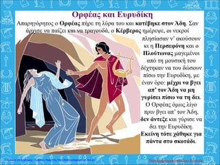 Ορφέας και Ευρυδίκη
πλησίασαν ν’ ακούσουν
κι η Περσεφόνη και ο
Πλούτωνας μαγεμένοι
από τη μουσική του
δέχτηκαν να του δώσουν
πίσω την Ευρυδίκη, με
έναν όρο: μέχρι να βγει
απ’ τον Άδη να μη
γυρίσει πίσω να τη δει.
Ο Ορφέας όμως λίγο
πριν βγει απ’ τον Άδη,
δεν άντεξε και γύρισε να
δει την Ευρυδίκη.
Εκείνη τότε χάθηκε για
πάντα στο σκοτάδι.
Απαρηγόρητος ο Ορφέας πήρε τη λύρα του και κατέβηκε στον Άδη. Σαν
άρχισε να παίζει και να τραγουδά, ο Κέρβερος ημέρεψε, οι νεκροί
Παπαδημητρακοπούλου ΕυγενίαΕπιμέλεια επανάληψης: Χρήστος Χαρμπής http://kritiria.blogspot.gr σελ.25
 