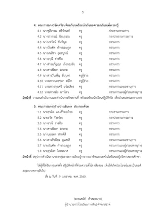 3
4. คณะกรรมการจัดเตรียมห้องเรียนพร้อมนักเรียนลดเวลาเรียนเพิ่มเวลารู้
4.1 นำงชุลีวรรณ ศรีจำนงค์ ครู ประธำนกรรมกำร
4.2 นำงวรำภรณ์ นิยมธรรม ครู รองประธำนกรรมกำร
4.3 นำงนพรัตน์ ขันพิมูล ครู กรรมกำร
4.4 นำงบัณฑิต กำจรเมนุกูล ครู กรรมกำร
4.5 นำงมนสิชำ อุดรบูรณ์ ครู กรรมกำร
4.6 นำงอรุณี ช่ำงปัน ครู กรรมกำร
4.7 นำงสำวสุกัญญำ เถื่อนฤำชัย ครู กรรมกำร
4.8 นำงสำวพิรดำ มำลำม ครู กรรมกำร
4.9 นำงสำววันเพ็ญ สืบบุตร ครูผู้ช่วย กรรมกำร
4.10 นำงสำวเนตรชนก ศรีโท ครูผู้ช่วย กรรมกำร
4.11 นำงสำวอรุณศรี แจ่มเสียง ครู กรรมกำรและเลขำนุกำร
4.12 นำงสำวลมัย ฆำรไสว ครู กรรมกำรและผู้ช่วยเลขำนุกำร
มีหน้าที่ วำงแผนดำเนินงำนและดำเนินกำรจัดสถำนที่ พร้อมเตรียมนักเรียนปฏิบัติจริง เพื่อนำเสนอคณะกรรมกำร
5. คณะกรรมการฝ่ายประเมินผล ประกอบด้วย
5.1 นำยชวลิต แสงศิริทองไชย ครู ประธำนกรรมกำร
5.2 นำยธวัช รังสร้อย ครู รองประธำนกรรมกำร
5.3 นำงอรุณี ช่ำงปัน ครู กรรมกำร
5.4 นำงสำวพิรดำ มำลำม ครู กรรมกำร
5.5 นำงบุณรดำ ปำกดีสี ครู กรรมกำร
5.6 นำงสำวรัชนีพร ภูแสงสี ครู กรรมกำรและเลขำนุกำร
5.7 นำยบัณฑิต กำจรเมนุกูล ครู กรรมกำรและผู้ช่วยเลขำนุกำร
5.8 นำยสุรจิตร โลหะมำศ ครู กรรมกำรและผู้ช่วยเลขำนุกำร
มีหน้าที่ สรุปกำรดำเนินงำนของกลุ่มสำระกำรเรียนรู้กำรงำนอำชีพและเทคโนโลยีเสนอผู้บริหำรสถำนศึกษำ
ให้ผู้ที่ได้รับกำรแต่งตั้ง ปฏิบัติหน้ำที่ด้วยควำมตั้งใจ เสียสละ เพื่อให้เกิดประโยชน์และเป็นผลดี
ต่อทำงรำชกำรสืบไป
สั่ง ณ วันที่ 9 มกรำคม พ.ศ. 2560
(นำยเสน่ห์ คำสมหมำย)
ผู้อำนวยกำรโรงเรียนกำฬสินธุ์พิทยำสรรพ์
 